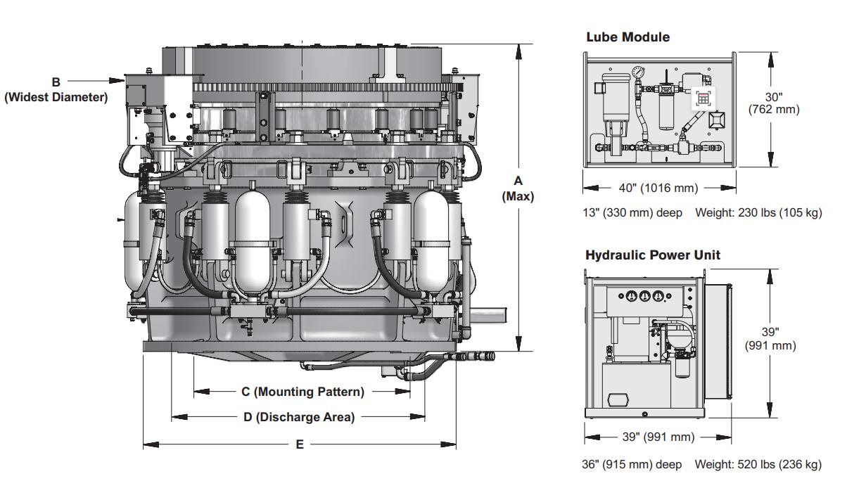 MVP450 Static Cone Crusher